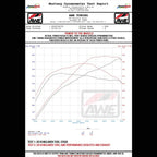 AWE Performance Exhaust for McLaren 720S - Chrome Silver Tips - Apollo Off-Road