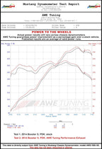 AWE Performance Exhaust System for Porsche 981 - With Diamond Black Tips - Apollo Off-Road