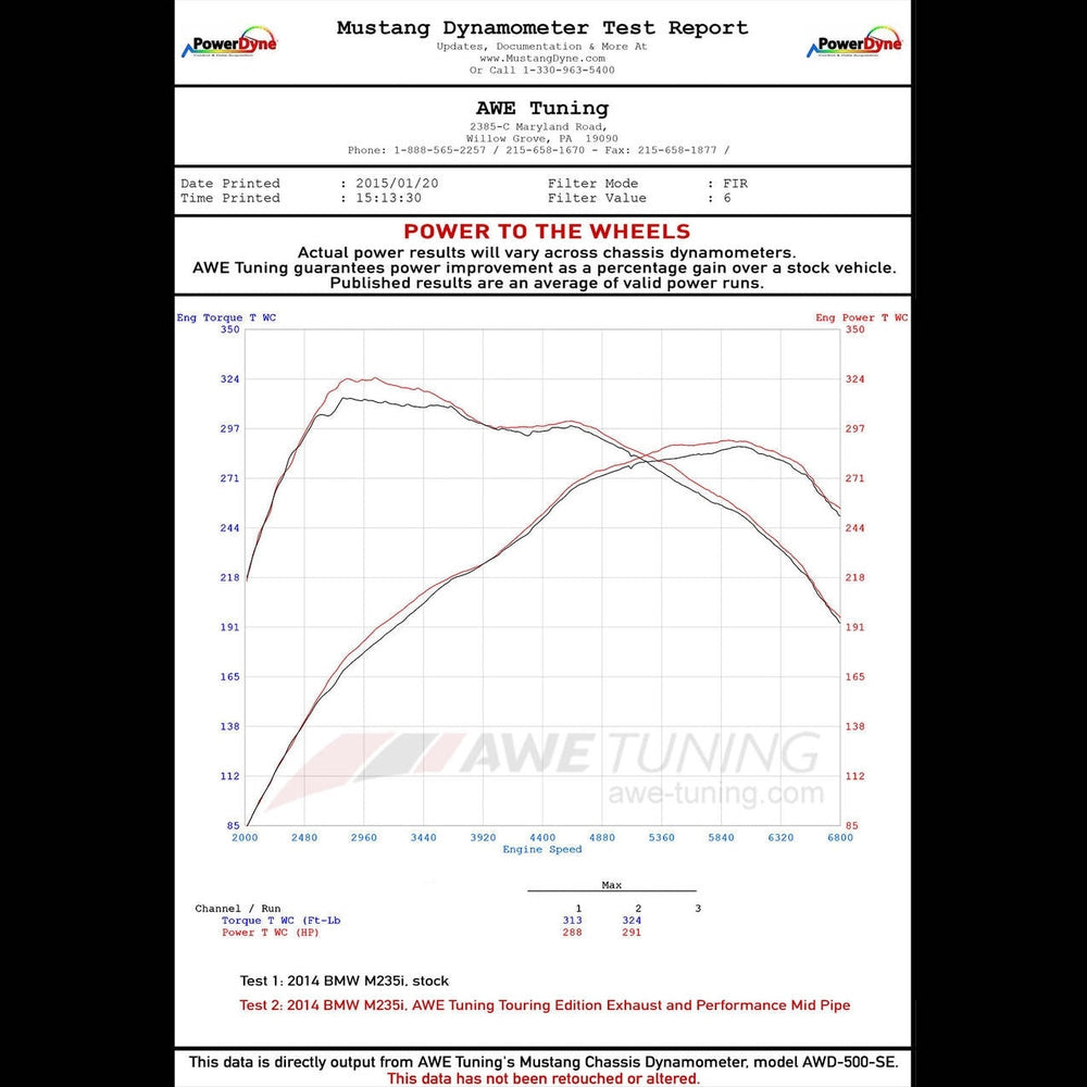 AWE Performance Mid Pipe for BMW F22 M235i - Apollo Off-Road