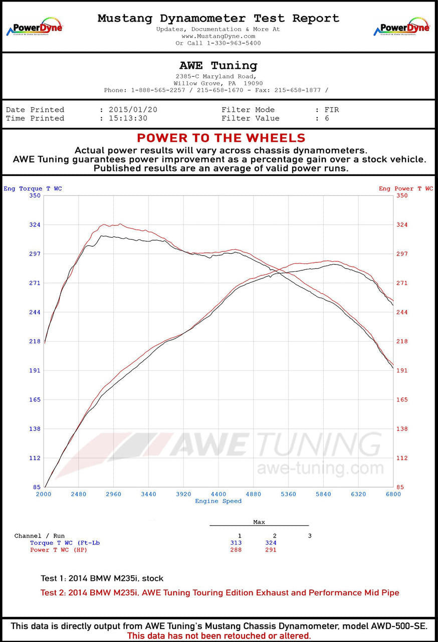 AWE Performance Mid Pipe for BMW F2X M240i - Apollo Off-Road