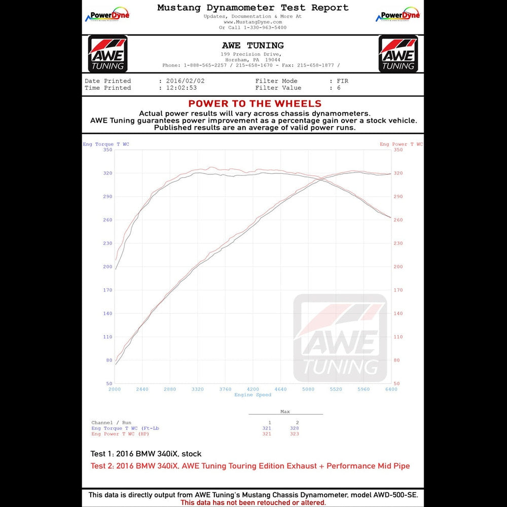 AWE Performance Mid Pipe for BMW F3X 340i - 440i - Apollo Off-Road
