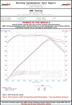 AWE Resonated Downpipes for Audi 3.0T - Apollo Off-Road