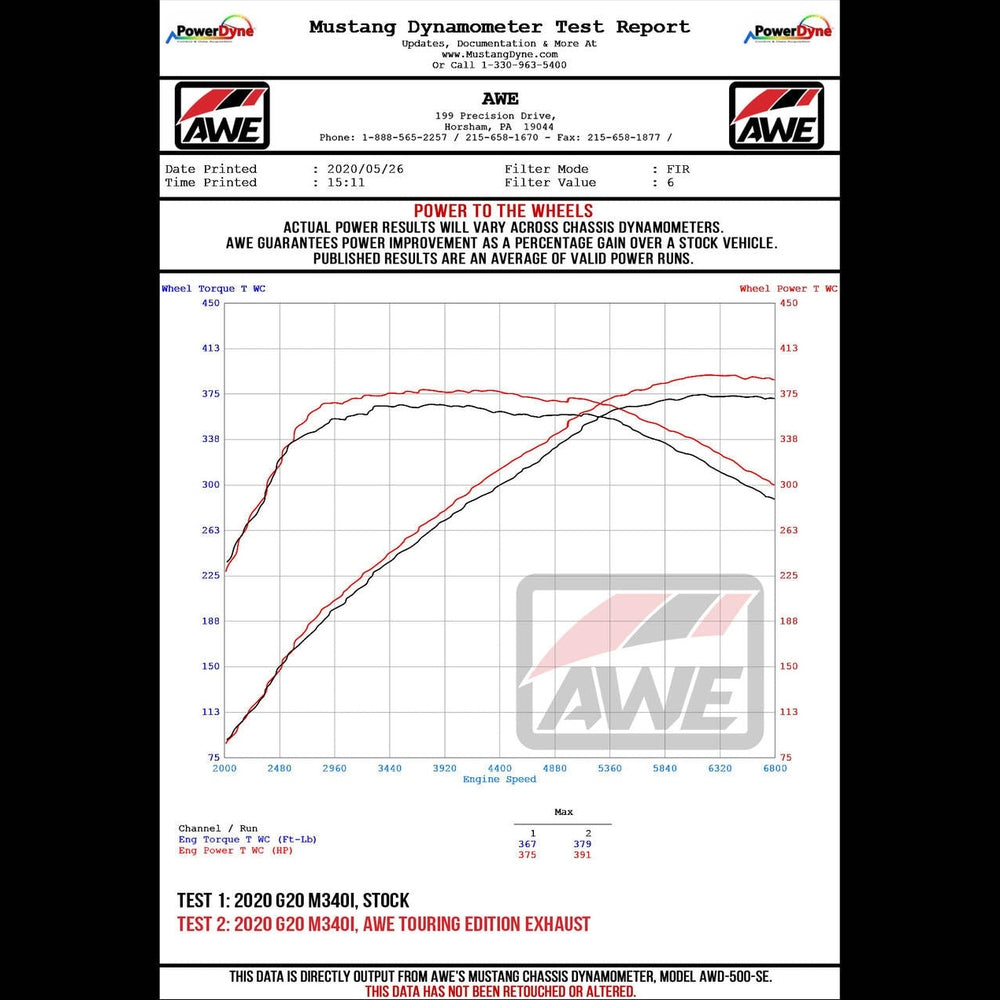 AWE Resonated Touring Edition Exhaust for G2X M340i - M440i - OE Tips - Apollo Off-Road