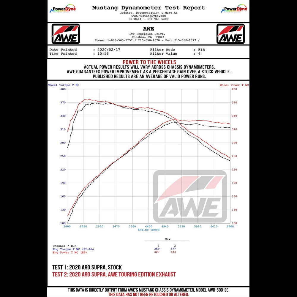 AWE Resonated Track Edition Exhaust for A90 Supra - 5" Chrome Silver Tips - Apollo Off-Road