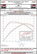 AWE S-FLO Carbon Intake for 2020+ GR Supra - Apollo Off-Road