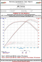 AWE S-FLO Carbon Intake for Audi B8 3.0T - 3.2L - Apollo Off-Road