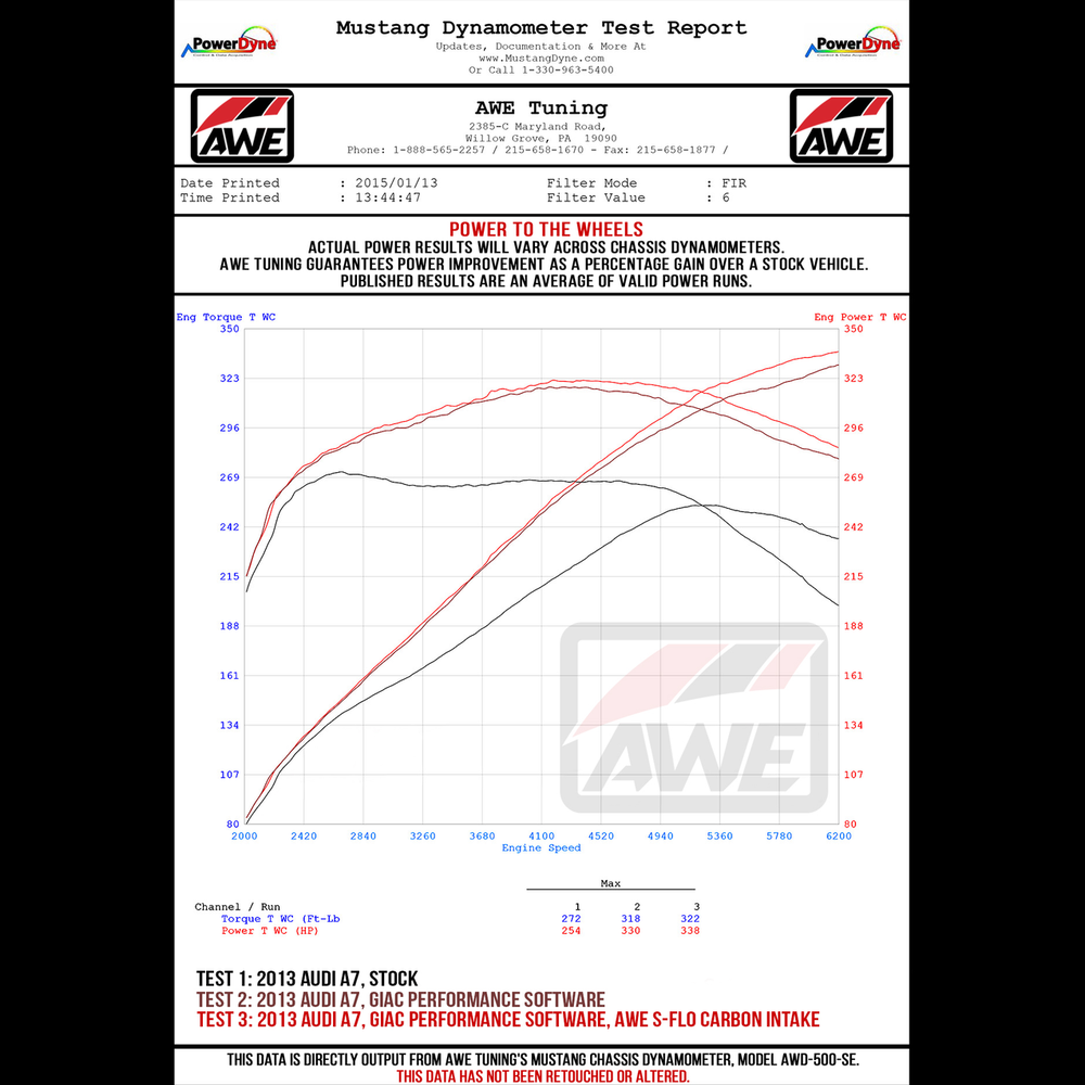 AWE S-FLO Carbon Intake for Audi C7 A6 - A7 3.0T - Apollo Off-Road
