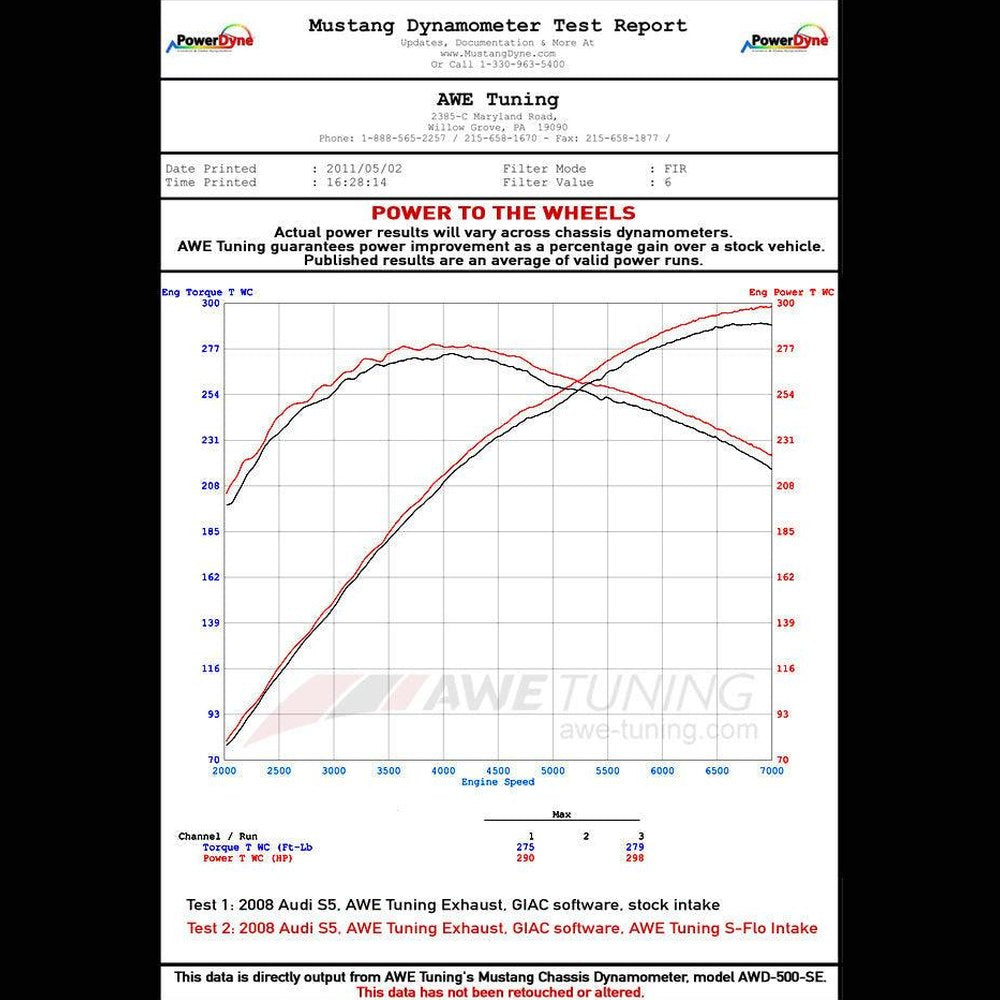 AWE S-FLO Carbon Intake for B8 S5 4.2L - Apollo Off-Road