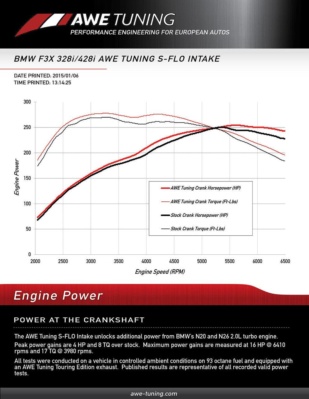 AWE S-FLO Carbon Intake for BMW 228i-320i-328i-428i - Apollo Off-Road