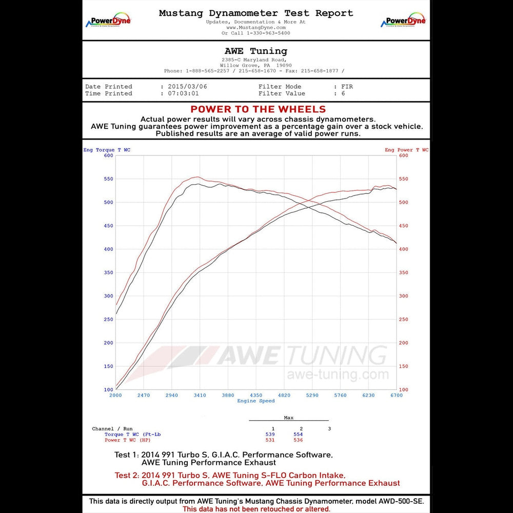 AWE S-FLO Carbon Intake for Porsche 991 Turbo and Turbo S - Apollo Off-Road