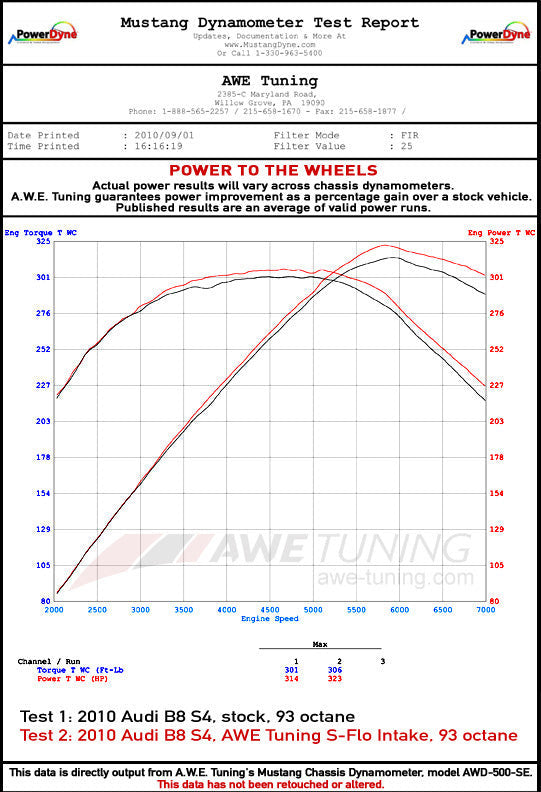 AWE S-FLO Intake for Audi B8 - B8.5 3.0T - Apollo Off-Road