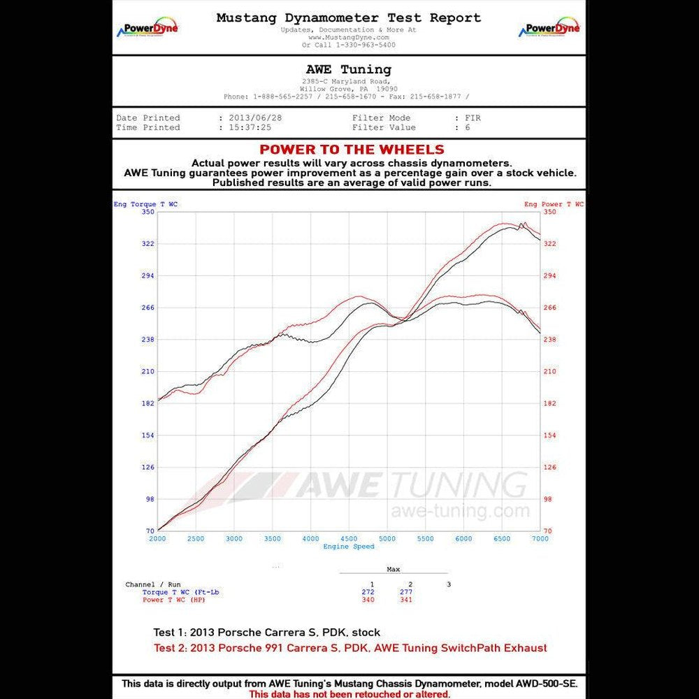 AWE SwitchPath Exhaust for Porsche 991 - Non-PSE Cars - No Tips - Apollo Off-Road