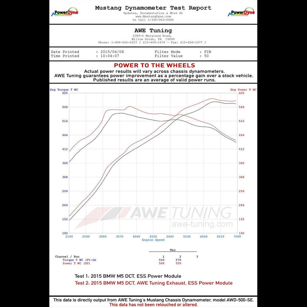 AWE Touring Edition Axle Back Exhaust for BMW F10 M5, Chrome Silver Tips - Apollo Off-Road