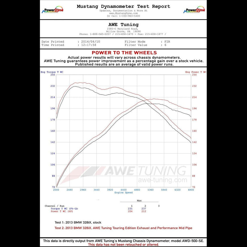 AWE Touring Edition Axle-back Exhaust for BMW F3X 28i - 30i, Single Side - Chrome Silver Tips (80mm) - Apollo Off-Road