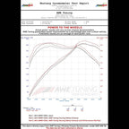 AWE Touring Edition Axle Back Exhaust for BMW F3X 335i-435i - Chrome Silver Tips (102mm) - Apollo Off-Road