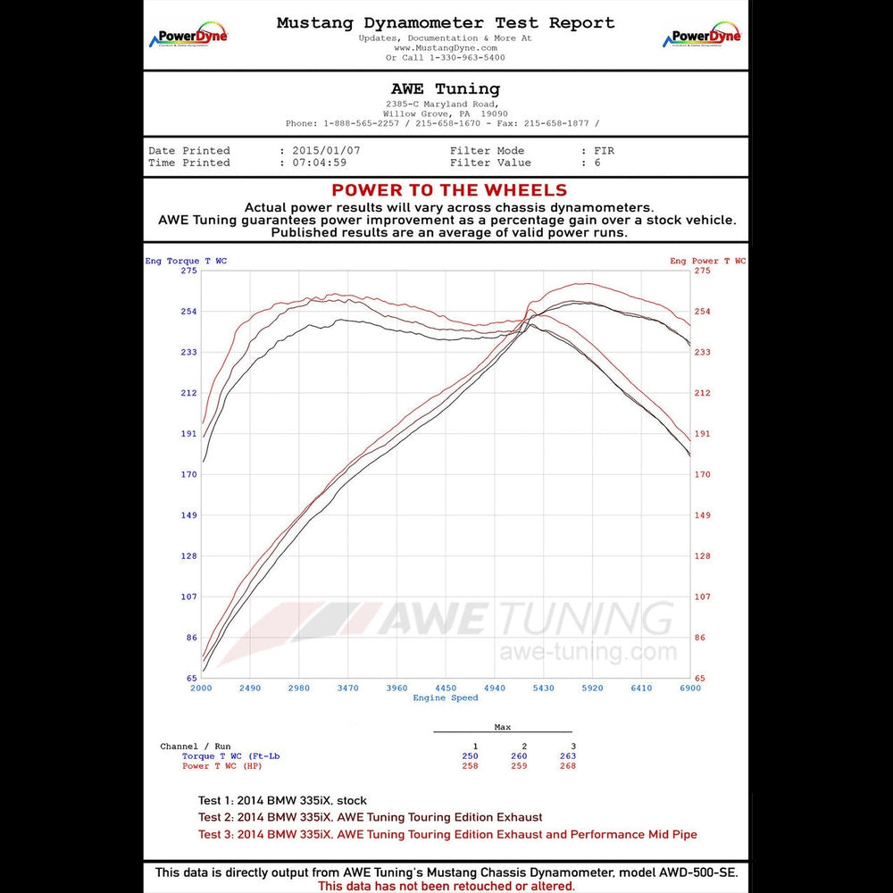 AWE Touring Edition Axle Back Exhaust for BMW F3X 335i-435i - Chrome Silver Tips (90mm) - Apollo Off-Road