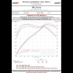 AWE Touring Edition Axle Back Exhaust for BMW F3X 335i-435i - Chrome Silver Tips (90mm) - Apollo Off-Road