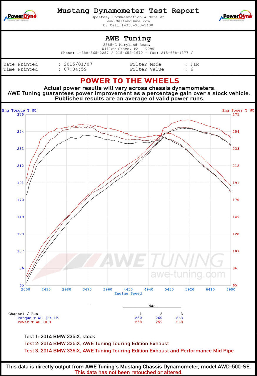 AWE Touring Edition Axle Back Exhaust for BMW F3X 335i-435i - Diamond Black Tips (102mm) - Apollo Off-Road
