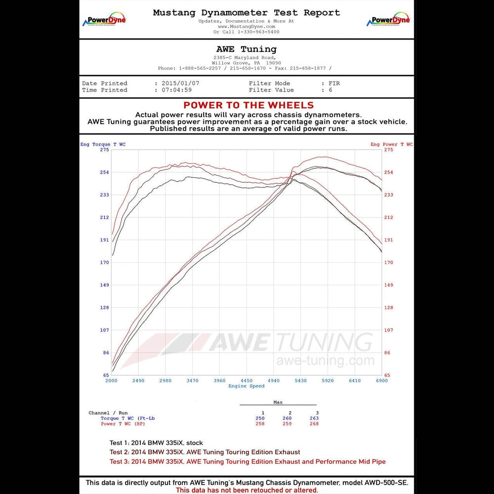AWE Touring Edition Axle Back Exhaust for BMW F3X 335i-435i - Diamond Black Tips (90mm) - Apollo Off-Road