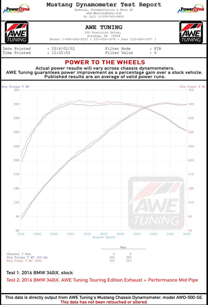 AWE Touring Edition Axle Back Exhaust for BMW F3X 340i - 440i - Chrome Silver Tips (102mm) - Apollo Off-Road