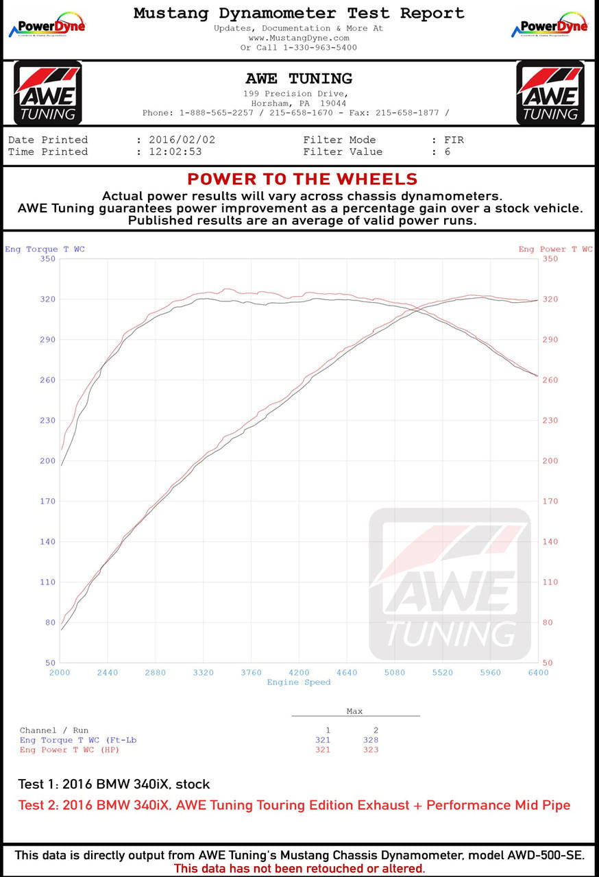 AWE Touring Edition Axle Back Exhaust for BMW F3X 340i - 440i - Chrome Silver Tips (90mm) - Apollo Off-Road