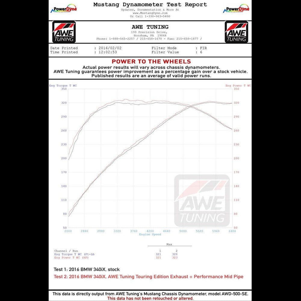 AWE Touring Edition Axle Back Exhaust for BMW F3X 340i - 440i - Diamond Black Tips (90mm) - Apollo Off-Road