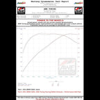 AWE Touring Edition Axle Back Exhaust for BMW F3X 340i - 440i - Diamond Black Tips (90mm) - Apollo Off-Road