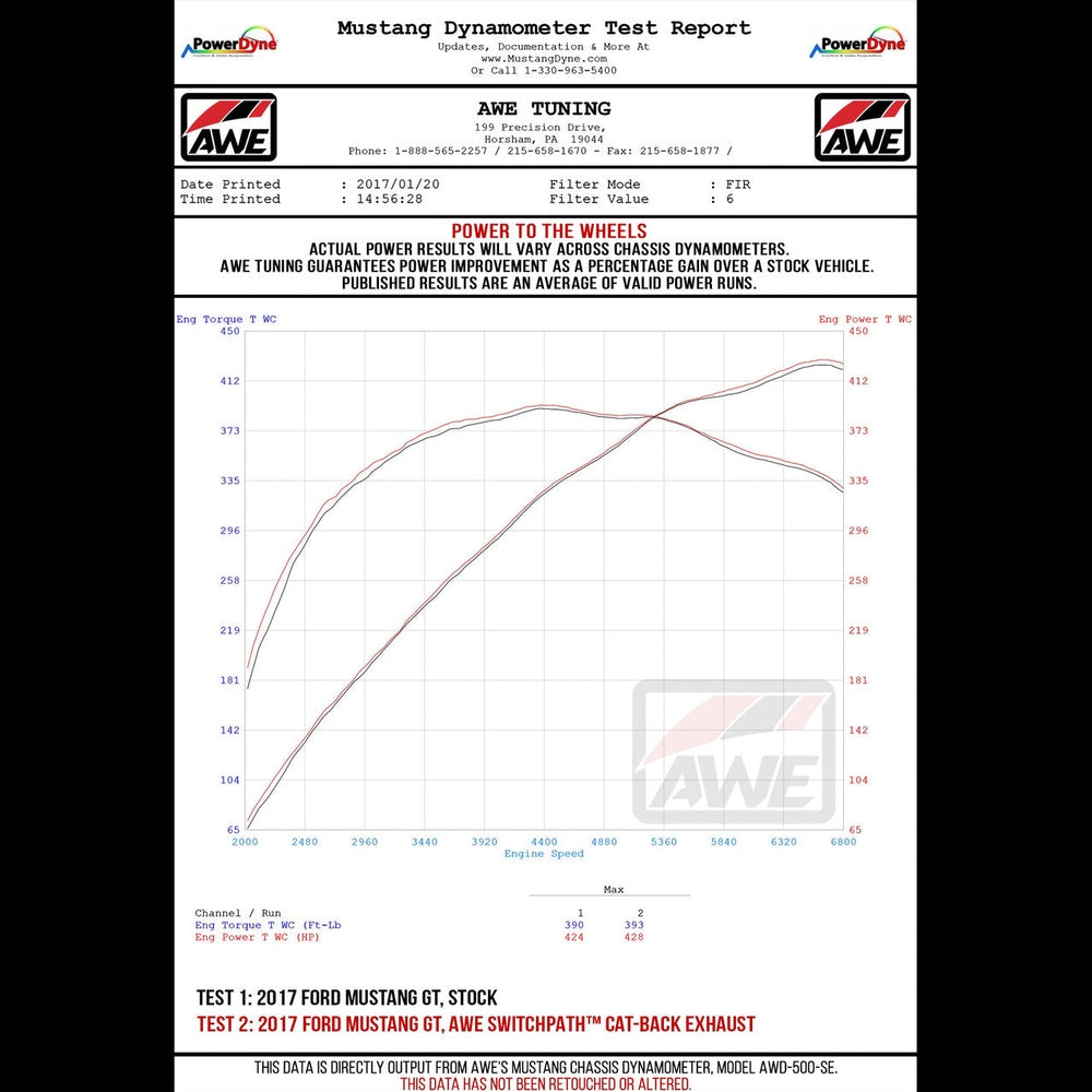 AWE Touring Edition Cat-back Exhaust for S550 Mustang GT - Dual Tip - Chrome Silver Tips - Apollo Off-Road