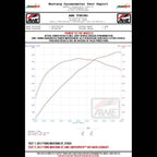 AWE Touring Edition Cat-back Exhaust for the 2018+ Mustang GT - Quad Diamond Black Tips - Apollo Off-Road