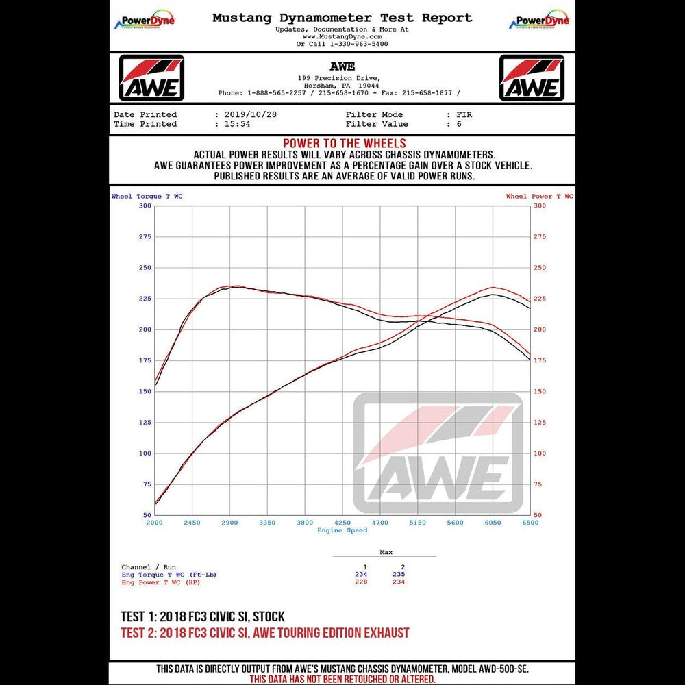 AWE Touring Edition Exhaust for 10th Gen Civic Si Coupe - Sedan (includes Front Pipe) - Triple Diamond Black Tips - Apollo Off-Road