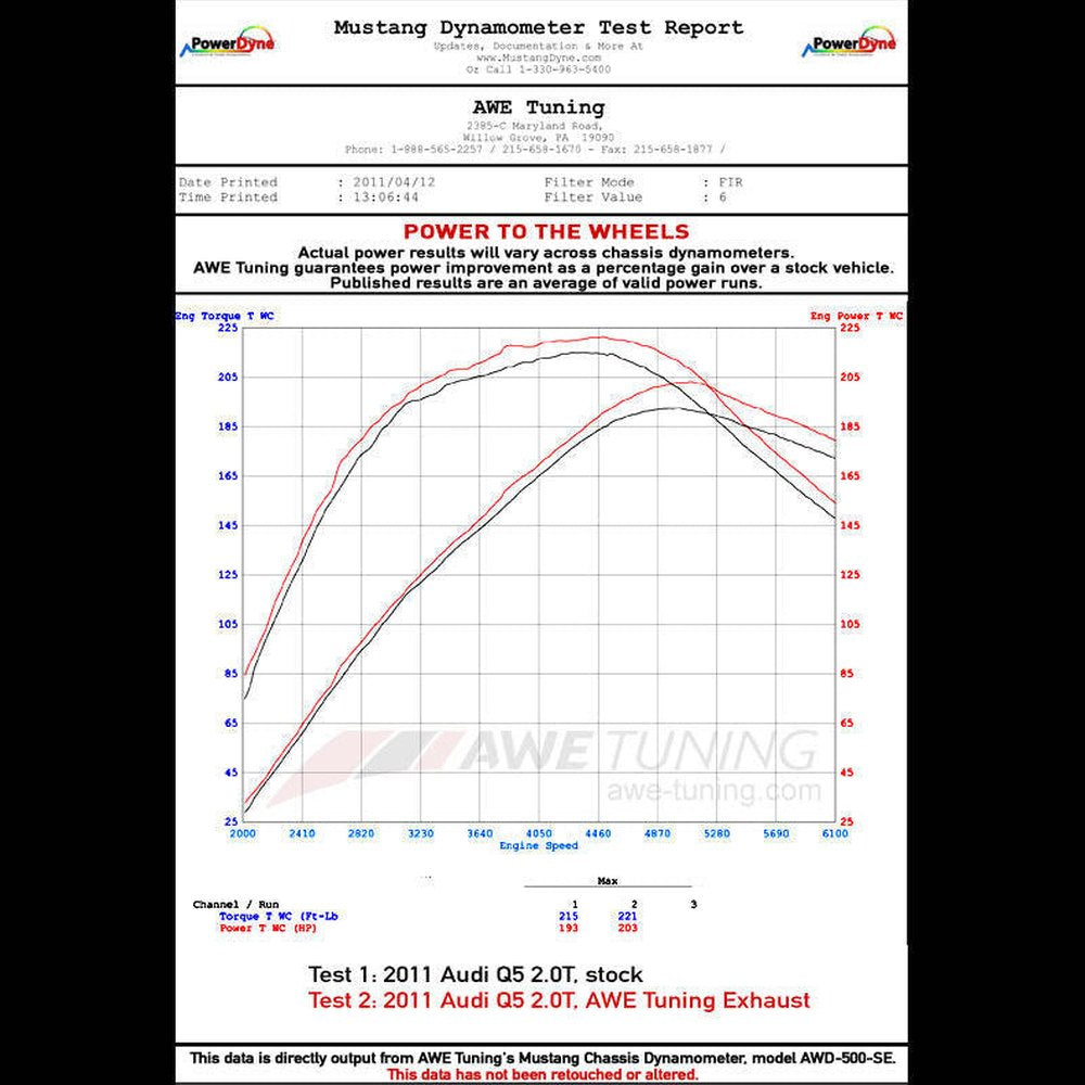 AWE Touring Edition Exhaust for 8R Q5 2.0T - Diamond Black Tips - Apollo Off-Road