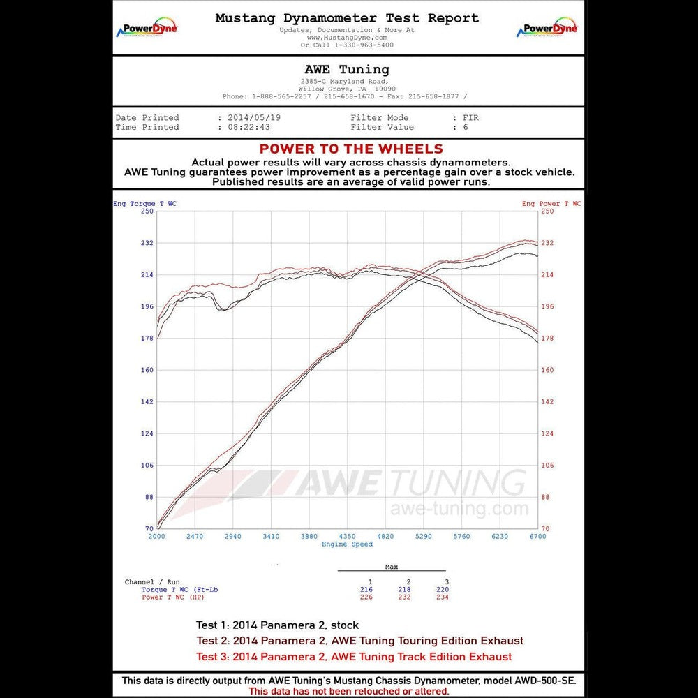 AWE Touring Edition Exhaust for 970 Panamera 2-4 (2014+) - With Chrome Silver Tips - Apollo Off-Road