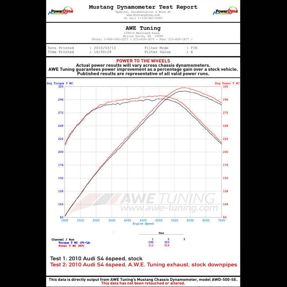AWE Touring Edition Exhaust for Audi B8 S4 3.0T - Chrome Silver Tips (102mm) - Apollo Off-Road