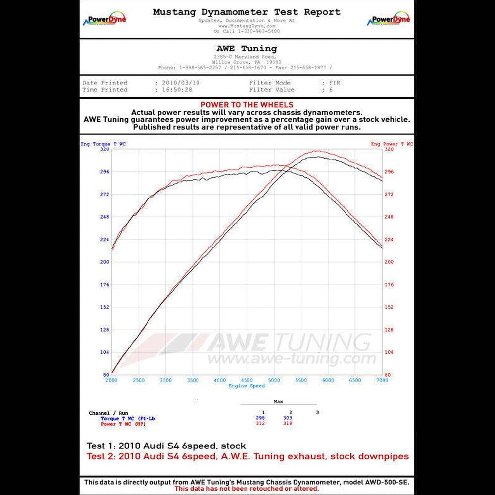 AWE Touring Edition Exhaust for Audi B8 S4 3.0T - Chrome Silver Tips (90mm) - Apollo Off-Road