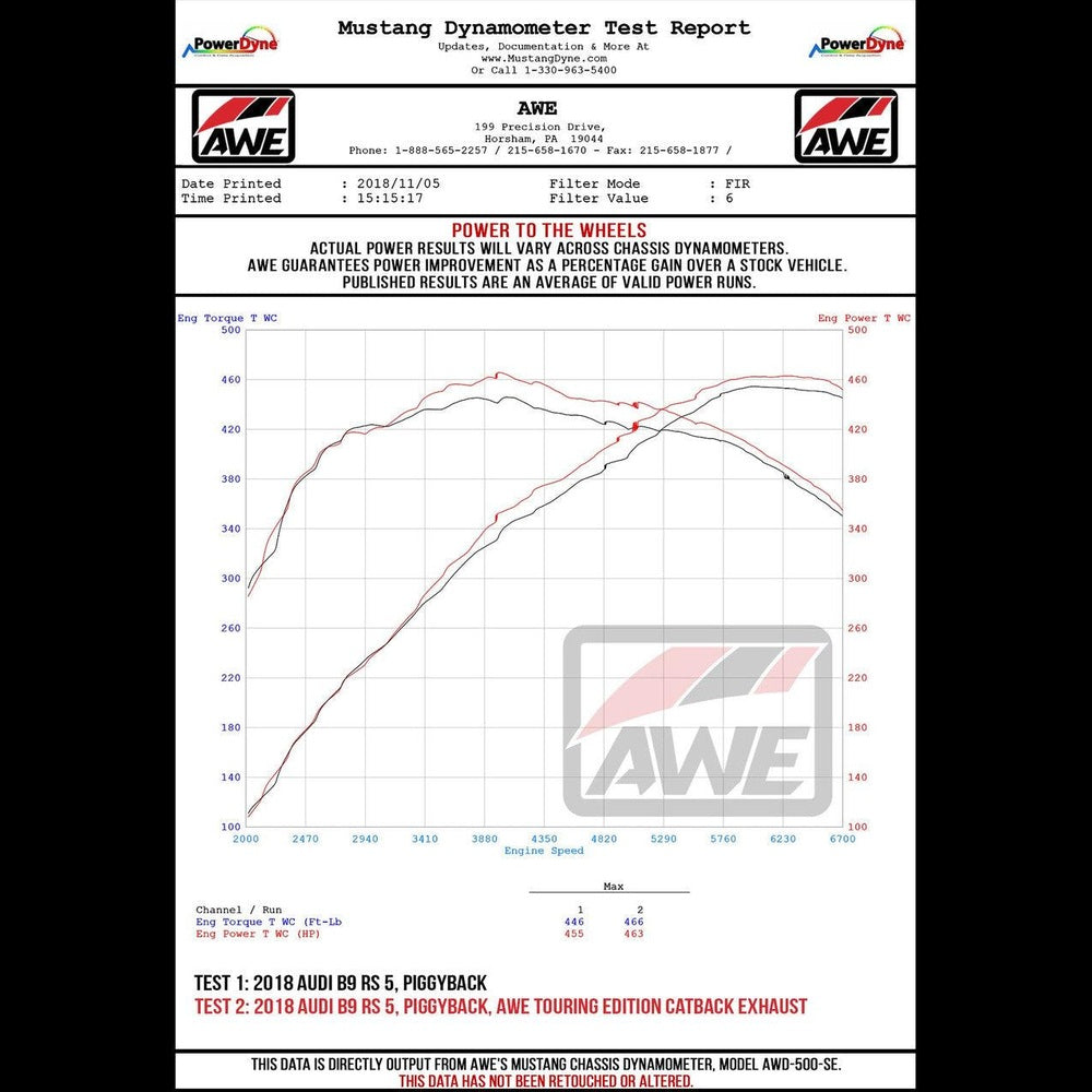 AWE Touring Edition Exhaust for Audi B9 RS 5 Coupe - Non-Resonated - Diamond Black RS-style Tips - Apollo Off-Road