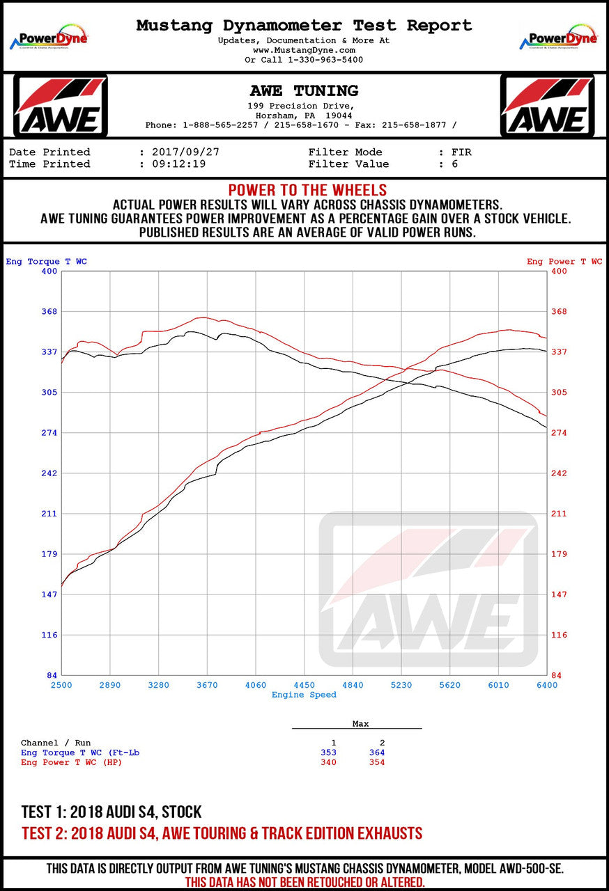 AWE Touring Edition Exhaust for Audi B9 S4 - Chrome Silver 102mm Tips - Apollo Off-Road
