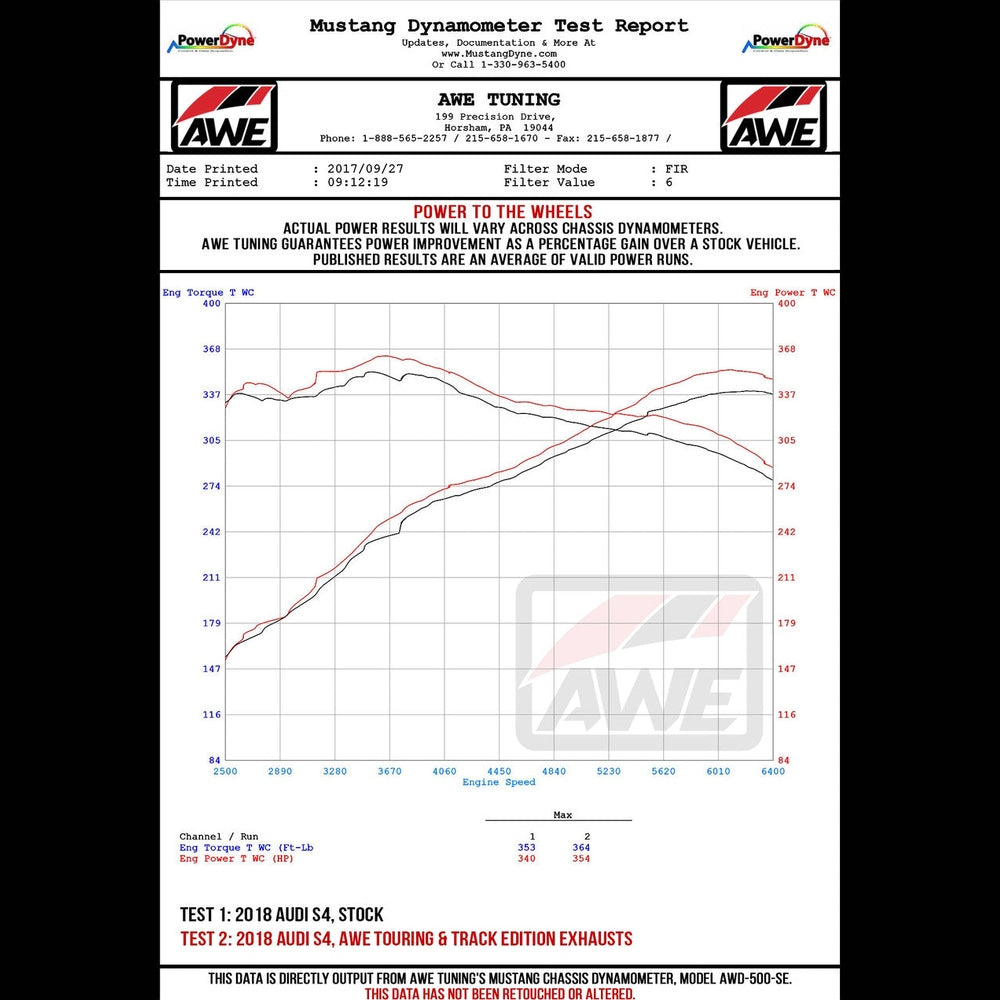 AWE Touring Edition Exhaust for Audi B9 S4 - Diamond Black 102mm Tips - Apollo Off-Road