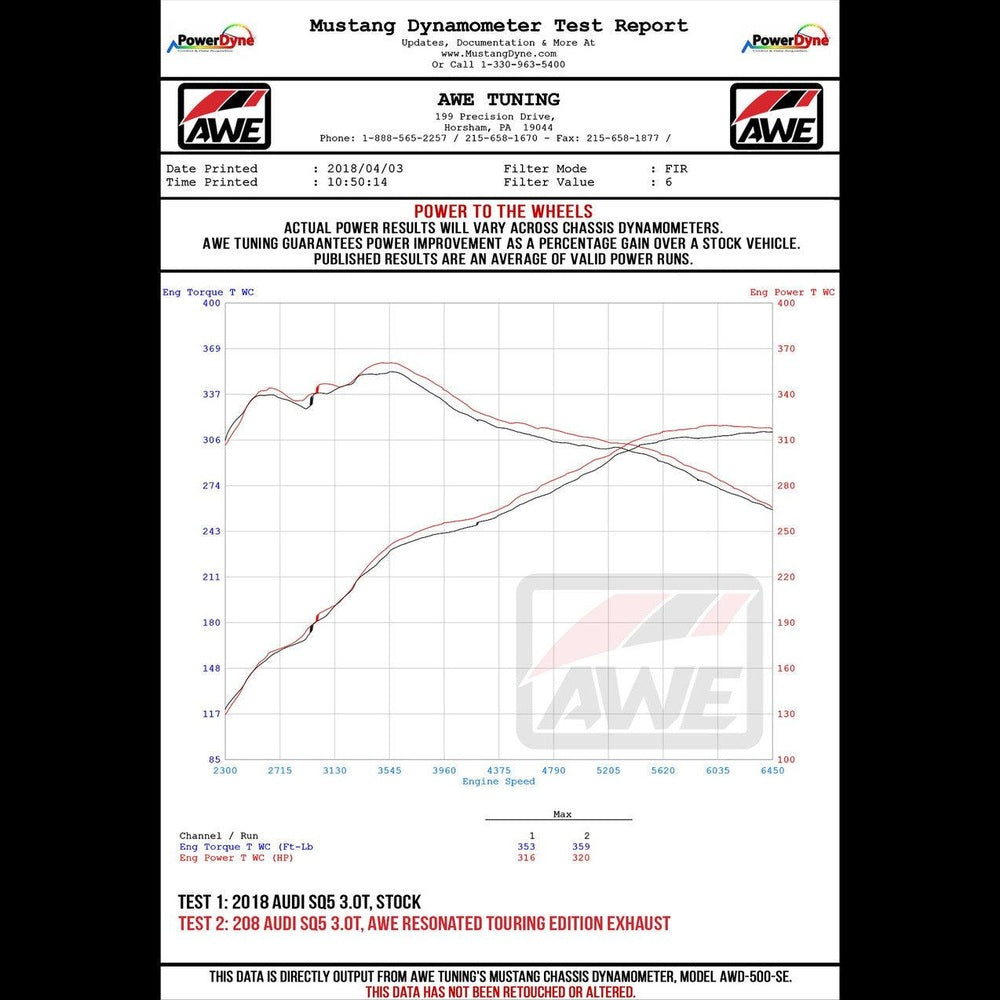 AWE Touring Edition Exhaust for Audi B9 SQ5 - Non-Resonated - No Tips (Turn Downs) - Apollo Off-Road