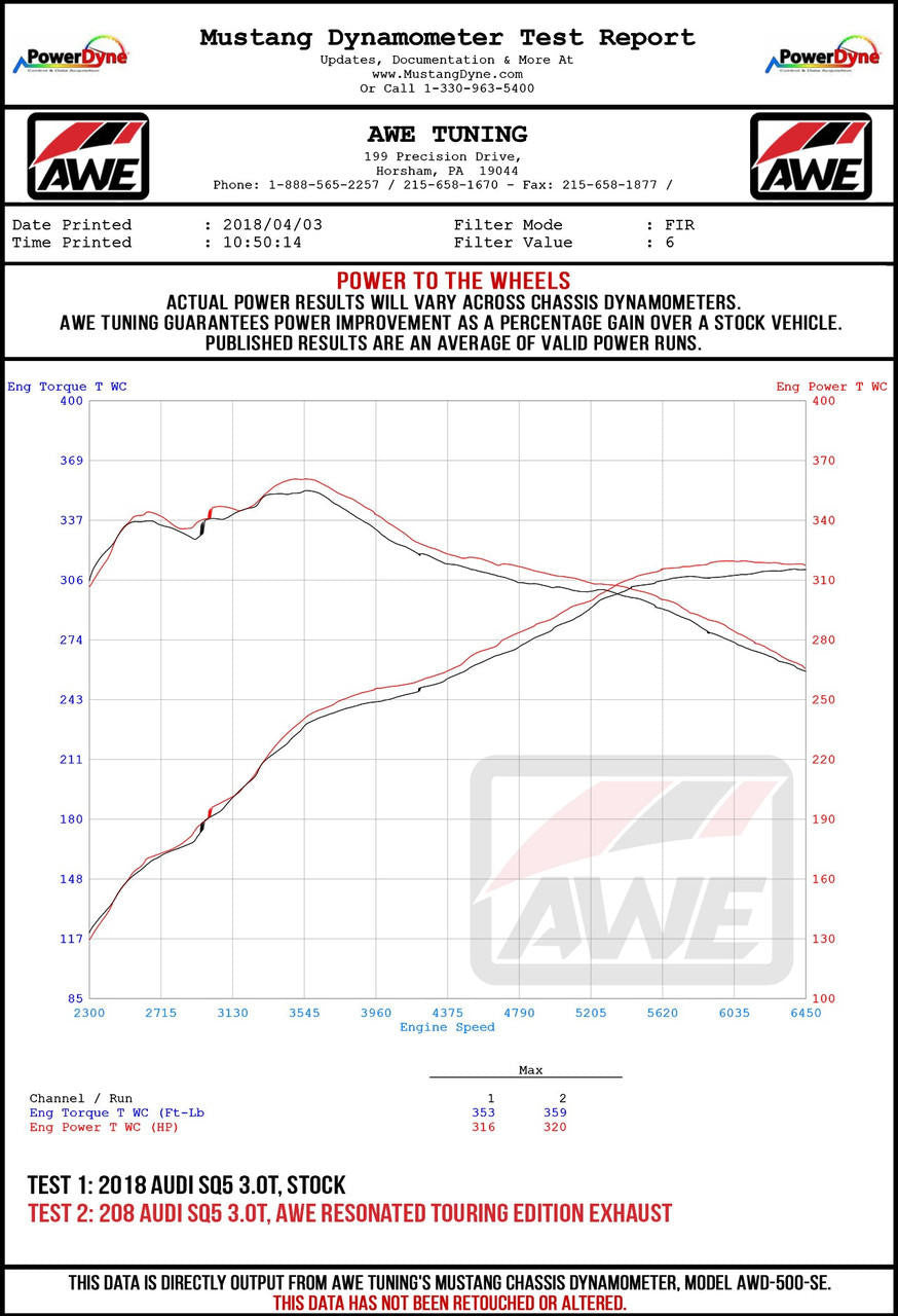 AWE Touring Edition Exhaust for Audi B9 SQ5 - Resonated - No Tips (Turn Downs) - Apollo Off-Road