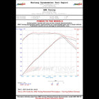 AWE Touring Edition Exhaust for Audi C7.5 A6 3.0T - Quad Outlet, Chrome Silver Tips - Apollo Off-Road