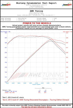 AWE Touring Edition Exhaust for Audi C7 A7 3.0T - Dual Outlet, Diamond Black Tips - Apollo Off-Road