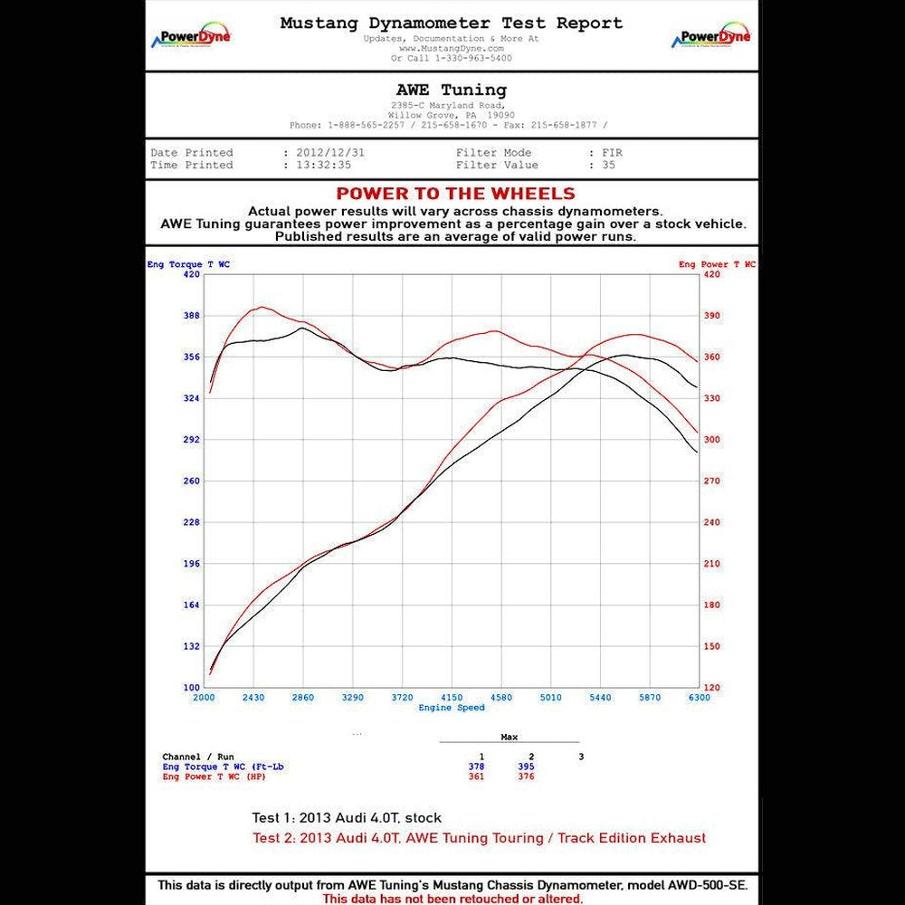 AWE Touring Edition Exhaust for Audi C7 S6 4.0T - Diamond Black Tips - Apollo Off-Road