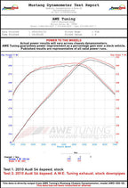 AWE Touring Edition Exhaust for Audi S5 3.0T - Chrome Silver Tips (102mm) - Apollo Off-Road