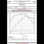 AWE Touring Edition Exhaust for B8 A4 2.0T - Single Side, Diamond Black Tips - Apollo Off-Road