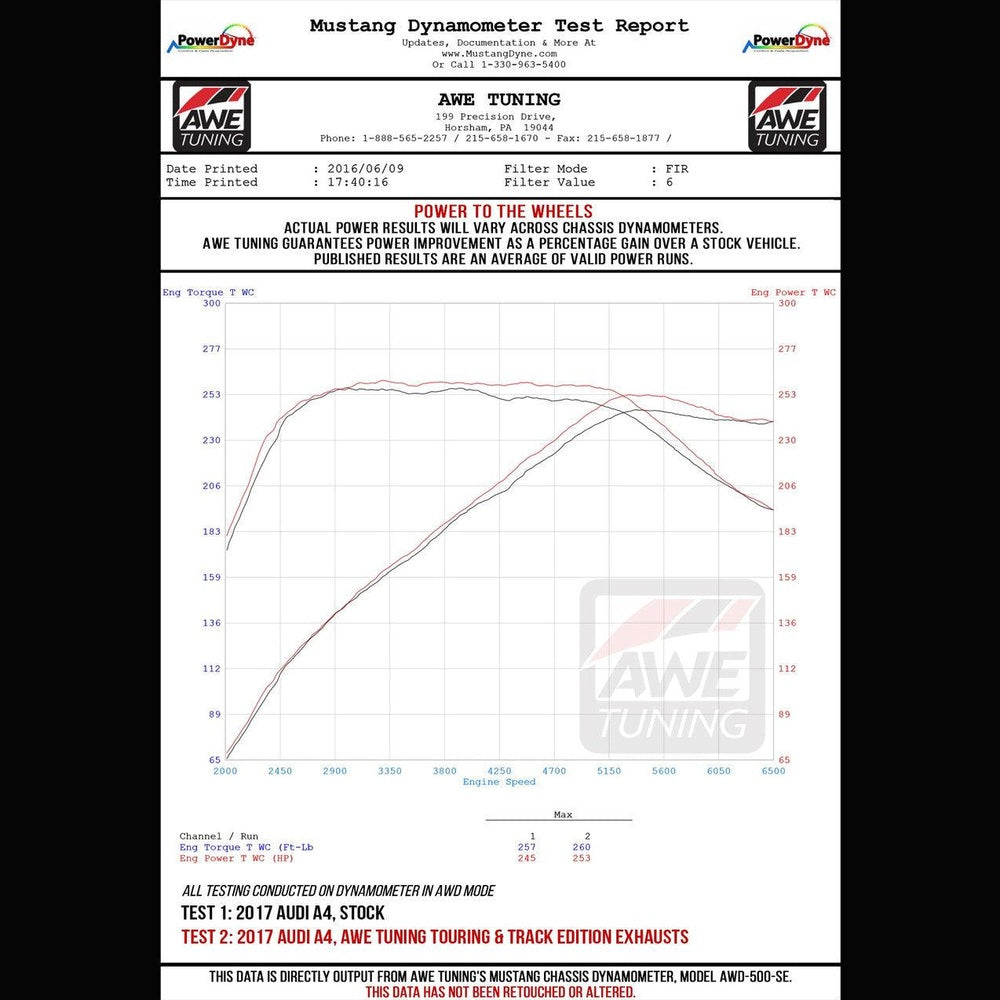 AWE Touring Edition Exhaust for B9 A4, Dual Outlet - Chrome Silver Tips (includes DP) - Apollo Off-Road