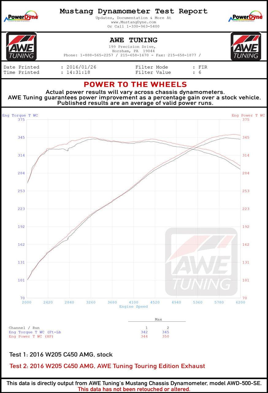 AWE Touring Edition Exhaust for Mercedes-Benz W205 AMG C43 - C450 - C400 - Apollo Off-Road