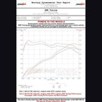 AWE Touring Edition Exhaust for MK6 Jetta 1.4T - Chrome Silver Tips - Apollo Off-Road
