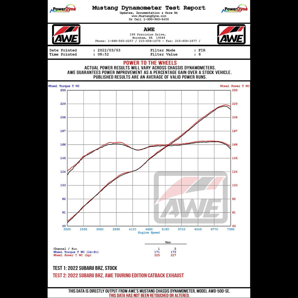 AWE Touring Edition Exhaust for Subaru BRZ - Toyota GR86 - Toyota 86 - Scion FR-S - Diamond Black Tips - Apollo Off-Road