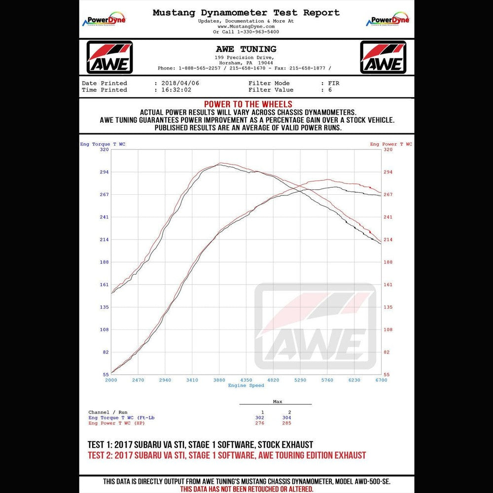 AWE Touring Edition Exhaust for VA STI - GV WRX - GV STI Sedan - Diamond Black Quad Tips (102mm) - Apollo Off-Road