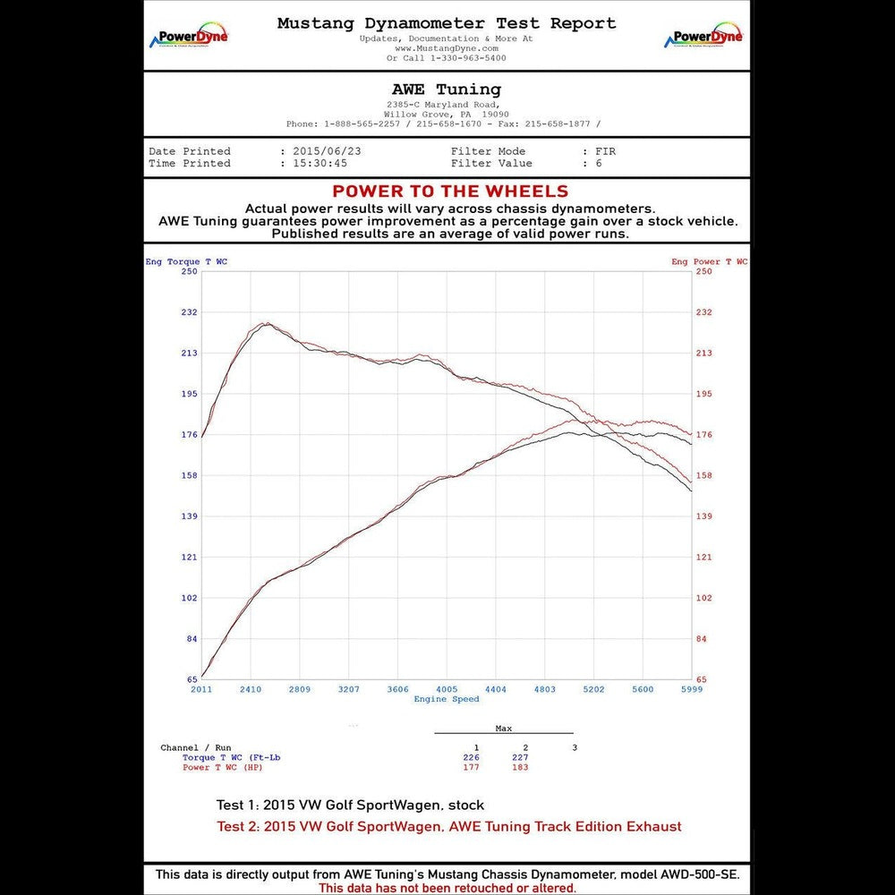 AWE Touring Edition Exhaust for VW MK7 Golf SportWagen - Diamond Black Tips (90mm) - Apollo Off-Road